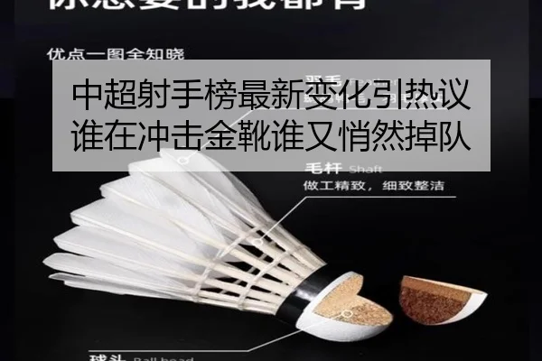 zhong-chao-she-shou-bang-zui-xin-bian-hua-yin-re-yi-shui-zai-chong-ji-jin-xue-shui-you-qiao-ran-diao-dui-2-696.jpg